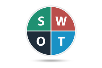 SWOT technique concept for business - 3d rendering