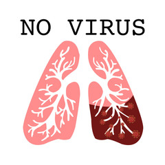 Take care your self from all virus