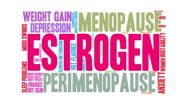 Estrogen animated word cloud on a white background. 