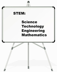 STEM-Science, Technology, Engineering & Math, written on a white board. - 318259696