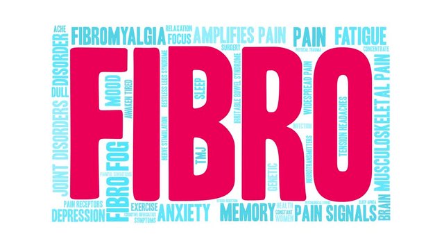 Fibro animated word cloud on a white background. 
