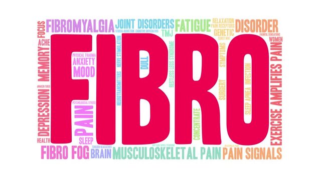 Fibro Animated Word Cloud on a white background. 