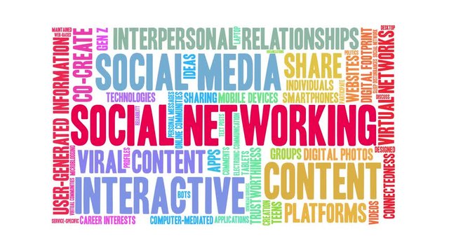 Social Networking animated word cloud on a white background. 
