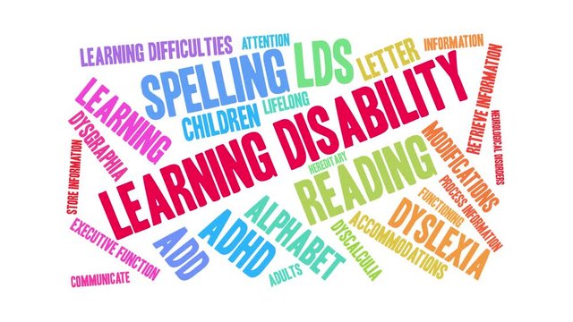 Learning Disability Animated Word Cloud On a White Background. 