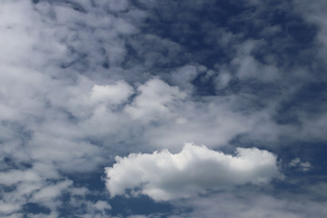 Clear blue sky with cumulus and cirrus clouds. Sunny weather. Joyful mood. High pressure. Clean air ecology. Water in a gaseous state. The source of rain and hail. Weather prediction