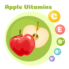 Apple vitamins infographics. Healthy organic food. Key Nutrients In Fruits. Vector illustration in cartoon flat style.