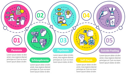 Mental disorders vector infographic template. Psychological diseases presentation design elements. Paranoia. Data visualization, five steps. Process timeline chart. Workflow layout with linear icons