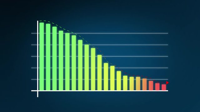Animation of a colorful down business growth infographics with rising arrow and bar stats appearing