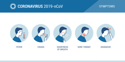 Coronavirus 2019-nCoV symptoms infographic - obrazy, fototapety, plakaty