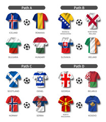 Obraz premium European soccer play-off draw 2020 . Group of international teams . Football jersey with waving country flag pattern . White theme background . Vector .