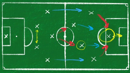 Football tactical chalkboard with game plan strategy
