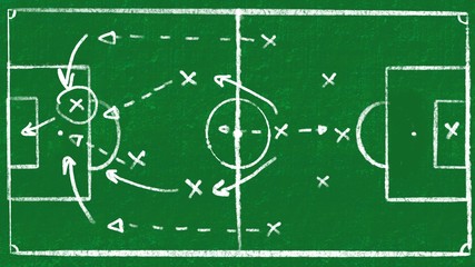Football tactical chalkboard with game plan strategy