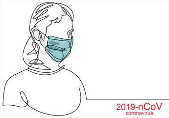 Coronavirus in China. Novel coronavirus (2019-nCoV), woman medical face mask. Concept of coronavirus 