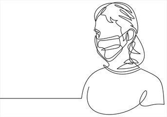 Coronavirus in China. Novel coronavirus (2019-nCoV), woman medical face mask. Concept of coronavirus 