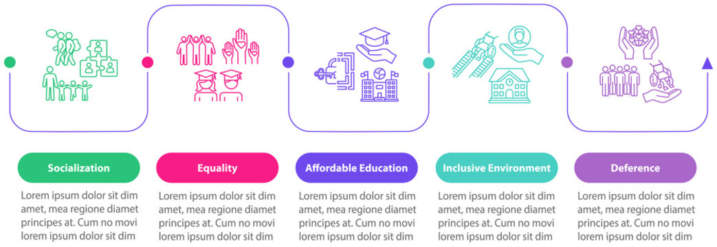 Inclusive Education Vector Infographic Template. Deference. Equality Presentation Design Elements. Data Visualization With 5 Steps. Process Timeline Chart. Workflow Layout With Linear Icons