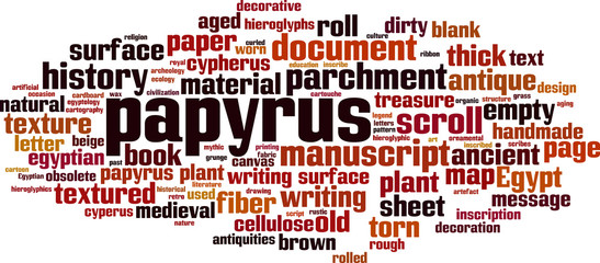 Papyrus word cloud