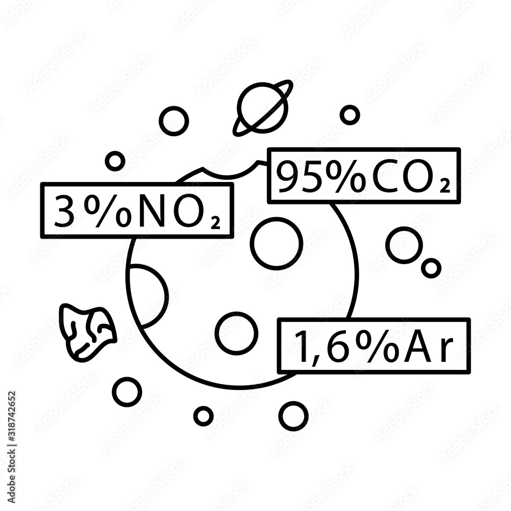 Poster the chemical composition of the planet’s atmosphere icon. simple line, outline vector elements of in