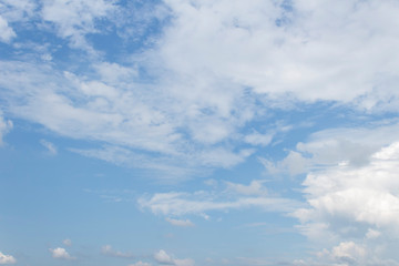 Blue sky with white clouds