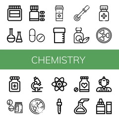 chemistry icon set