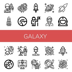 Set of galaxy icons