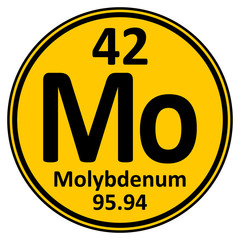 Periodic table element molybdenum.