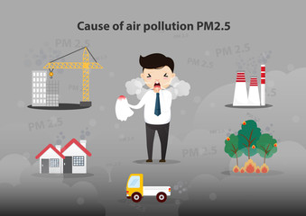 Air Pollution PM2.5 Concept.