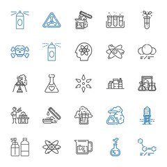 chemical icons set
