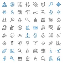 discovery icons set