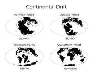 Monochrome vector illustration silhouettes of Worldmap at Permian, Jurassic, Paleogen and Quartenary periods isolated on background. Continental drift and changes of Earth map. © tinkivinki