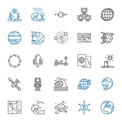 earth icons set