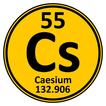 cesium element card