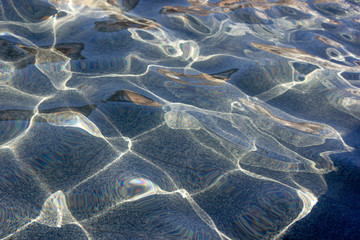 Fototapeta na wymiar swimming pool wave pattern background