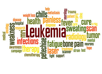 Leukemia word cloud concept 2