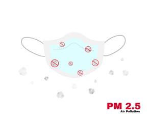 Wearing mask to protect from PM2.5 dust air pollution, sign symbol background, vector illustratioin.