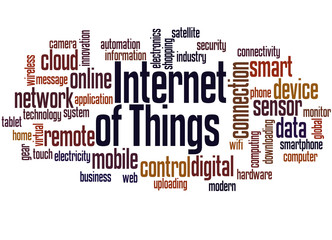 Internet of Things word cloud