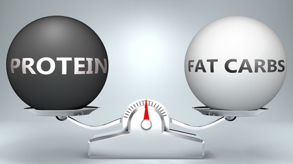 Protein and fat carbs in balance - pictured as a scale and words Protein, fat carbs - to symbolize desired harmony between Protein and fat carbs in life, 3d illustration