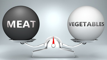 Meat and vegetables in balance - pictured as a scale and words Meat, vegetables - to symbolize desired harmony between Meat and vegetables in life, 3d illustration