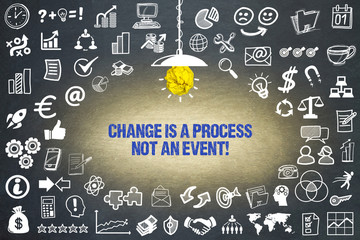 Change is a process not an event! 