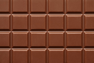 Milk chocolate bar close up background