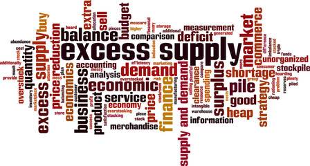 Excess supply word cloud