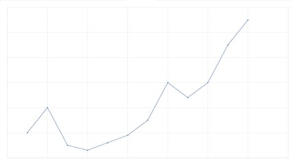 Flowcharts – statistics - business diagrams and charts info raster