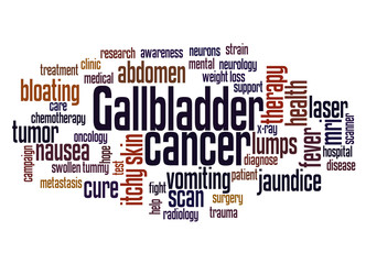Gallbladder cancer word cloud concept