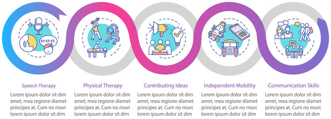 Inclusive education vector infographic template. Physiotherapy. Mobility presentation design elements. Data visualization with 5 steps. Process timeline chart. Workflow layout with linear icons