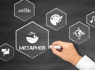 Metapher
