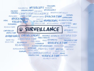 Surveillance