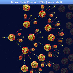 Fission Chain Reaction U-235 (uncontroled) (3d illustration) © generalfmv