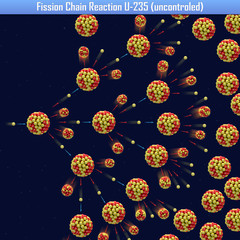 Fission Chain Reaction U-235 (uncontroled) (3d illustration)