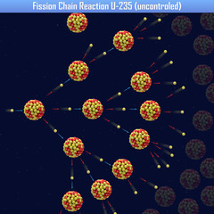 Fission Chain Reaction U-235 (uncontroled) (3d illustration) © generalfmv