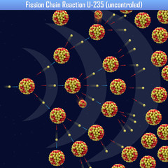 Fission Chain Reaction U-235 (uncontroled) (3d illustration) © generalfmv