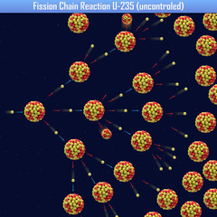 Fission Chain Reaction U-235 (uncontroled) (3d illustration) © generalfmv